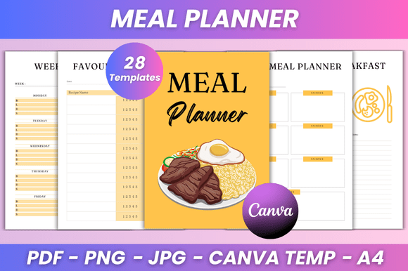 Meal Planner KDP Interior: A Strategic Approach for Publishers and Planners